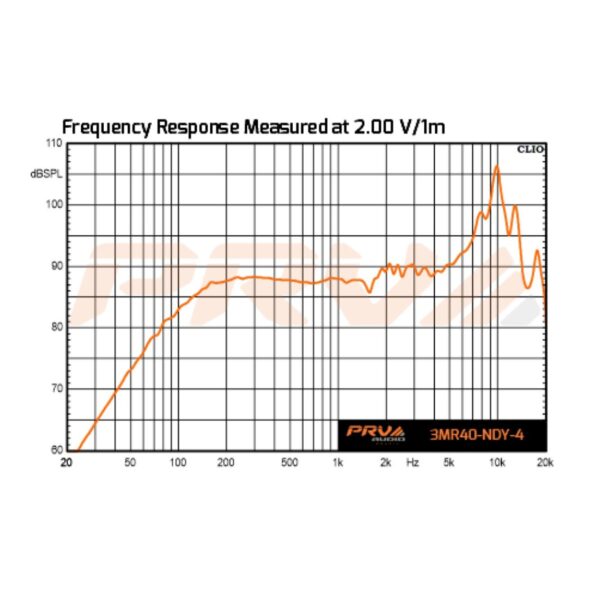 Single 3.5" PRV Audio Midrange Speaker, 40w 4-Ohm (3MR40-NDY-4) - Image 6