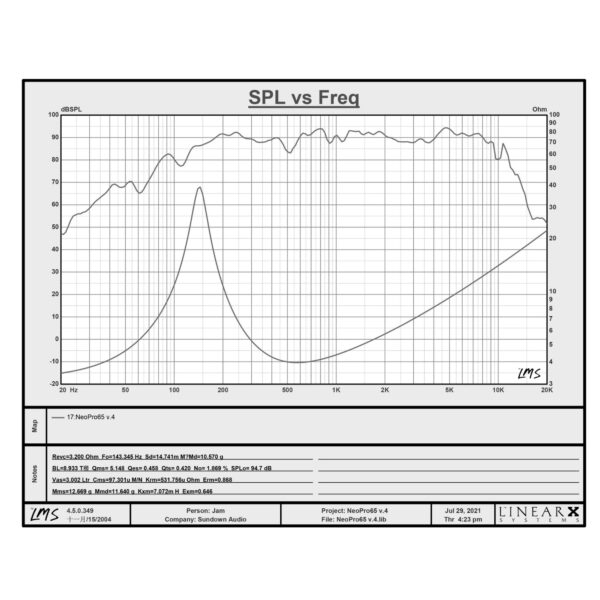 NeoPro v.4 6.5” Midrange 4 ohms-- EACH (125W-300W) - Image 5