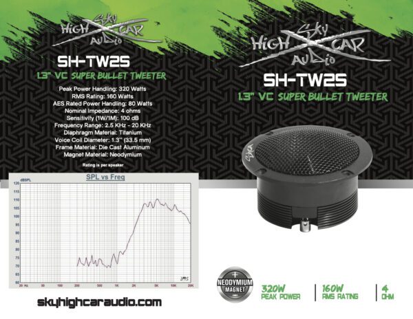 SHCA - Pro Audio TW2S Neo 1.3" VC Bullet Tweeters 4 ohm (Pair) - Image 5