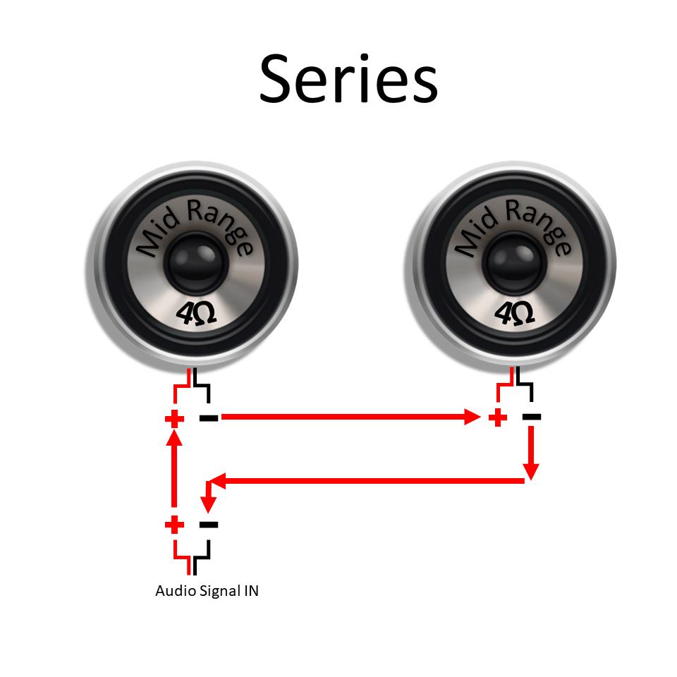 Speaker Kit Wiring | Custom Speaker Pods