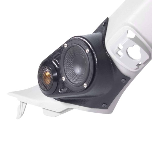 PI-RO-22-TY-TU-UV-AL-LA-32